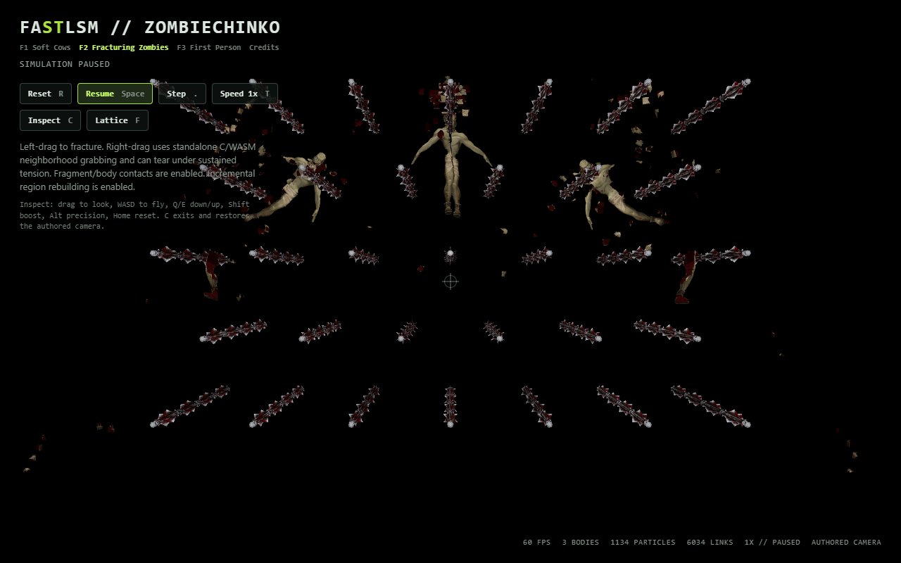 Fracturing Zombies: zombies falling through rows of blades